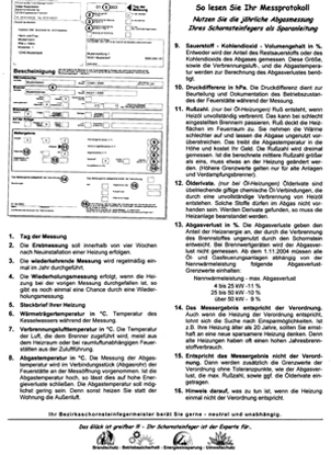 So lesen Sie Ihr Messprotokoll
